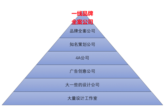 1586098958180238.png image.png